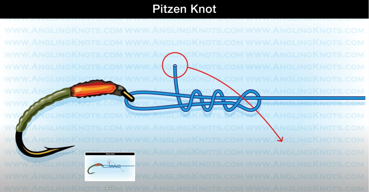 HOW TO TIE FLY FISHING KNOTS