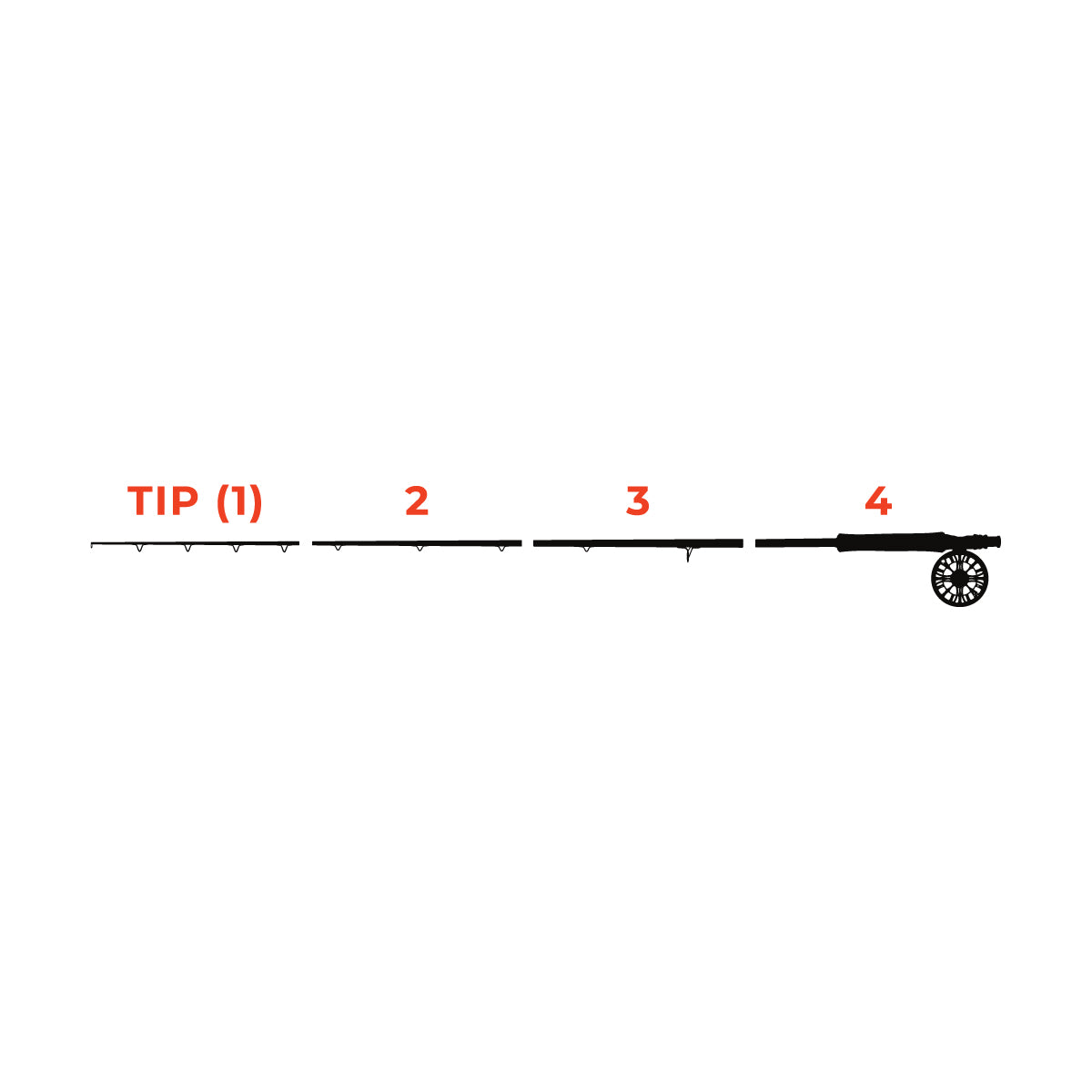 Fly Rod Replacement Section